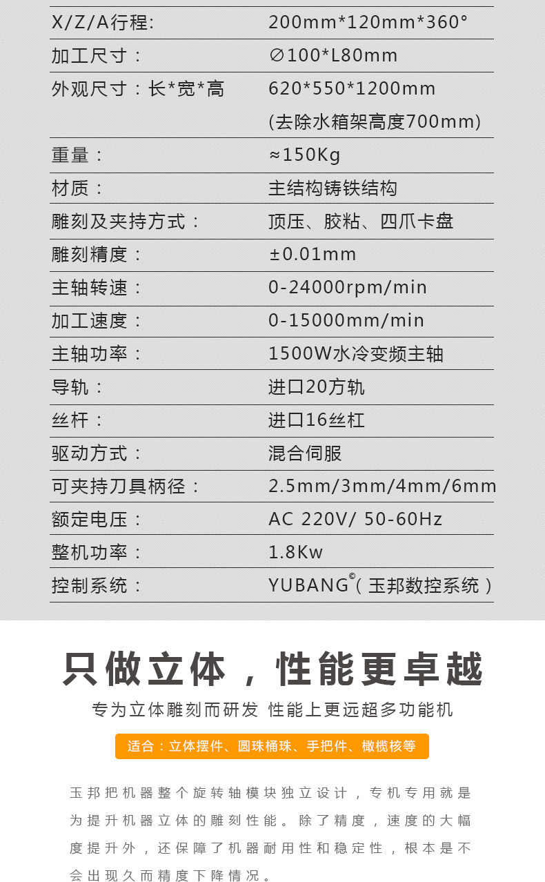 小型玉石雕刻机图片