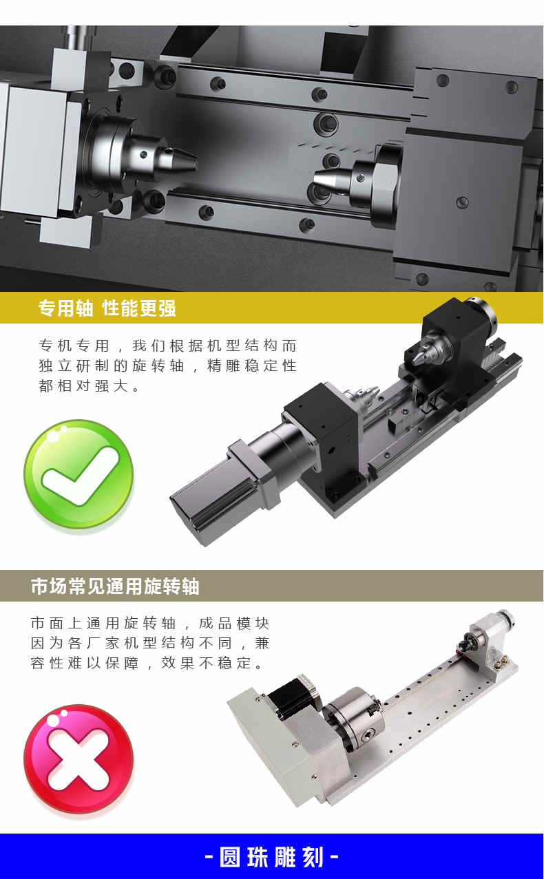 立体圆雕雕刻机图片
