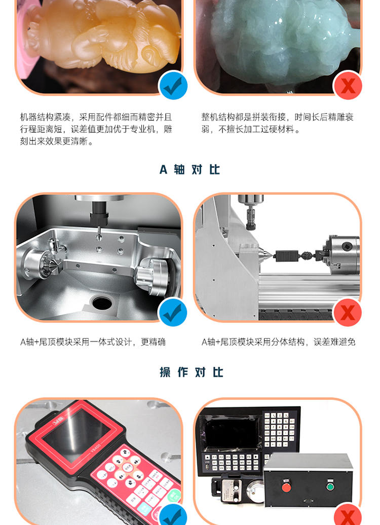 玉石雕刻机哪家好