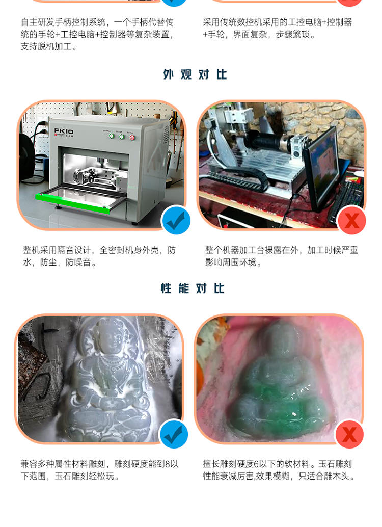 玉石雕刻机对比